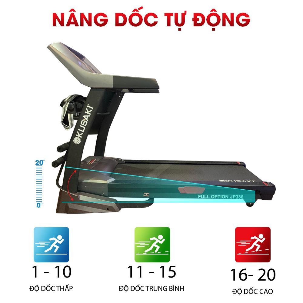 Hướng Dẫn Sử Dụng, Vệ Sinh, Bảo Dưỡng Máy Chạy Bộ JP-336