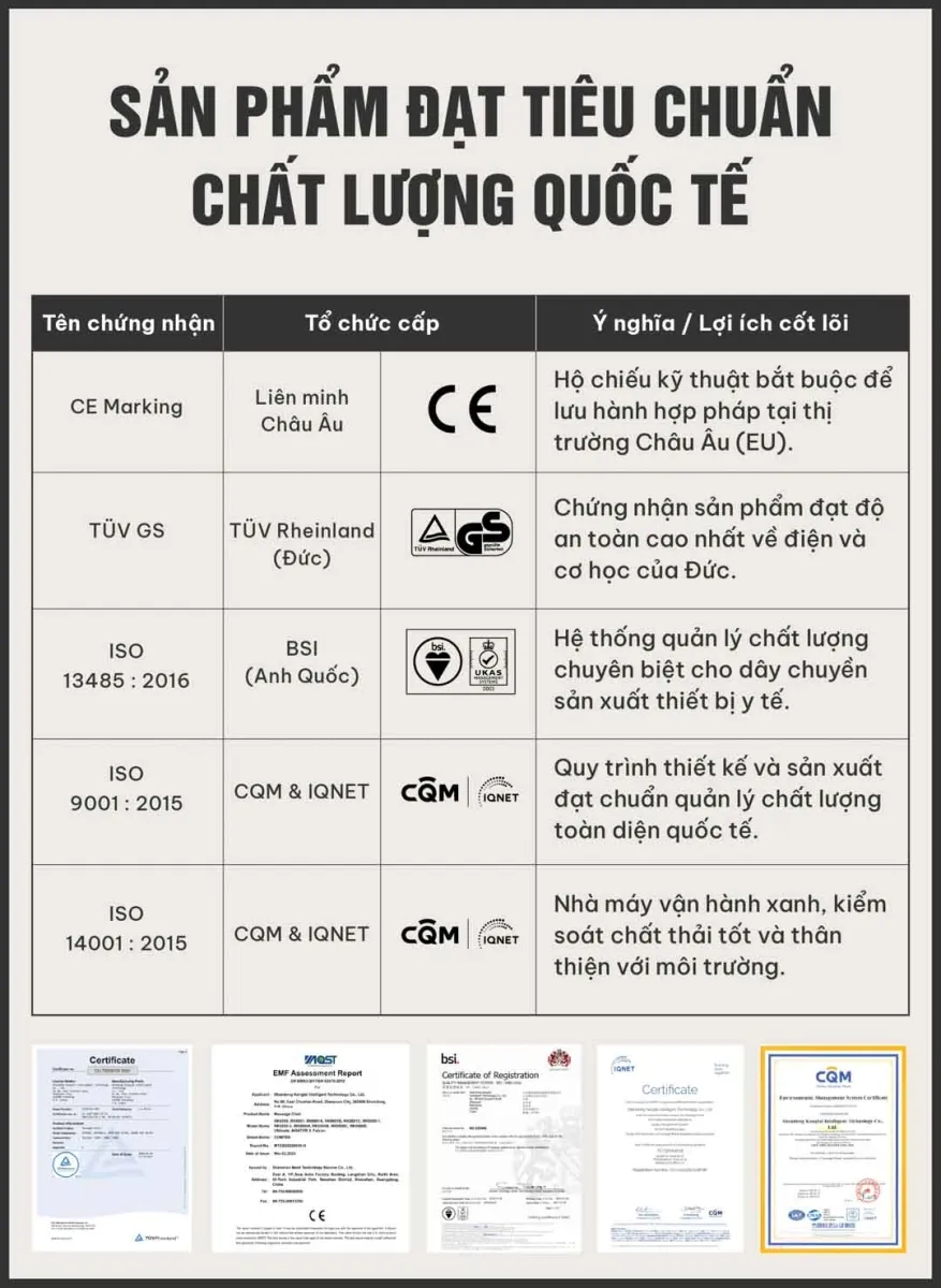 Sản phẩm của Okusaki đạt tiêu chuẩn chất lượng quốc tế