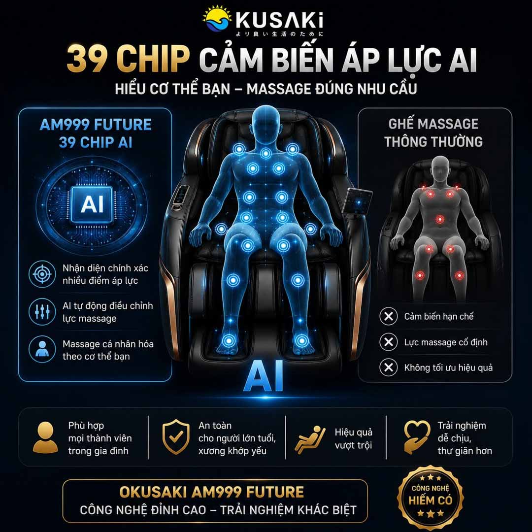 Tại Sao Ghế Massage Okusaki AM999 Future Có Giá Hàng Trăm Triệu?