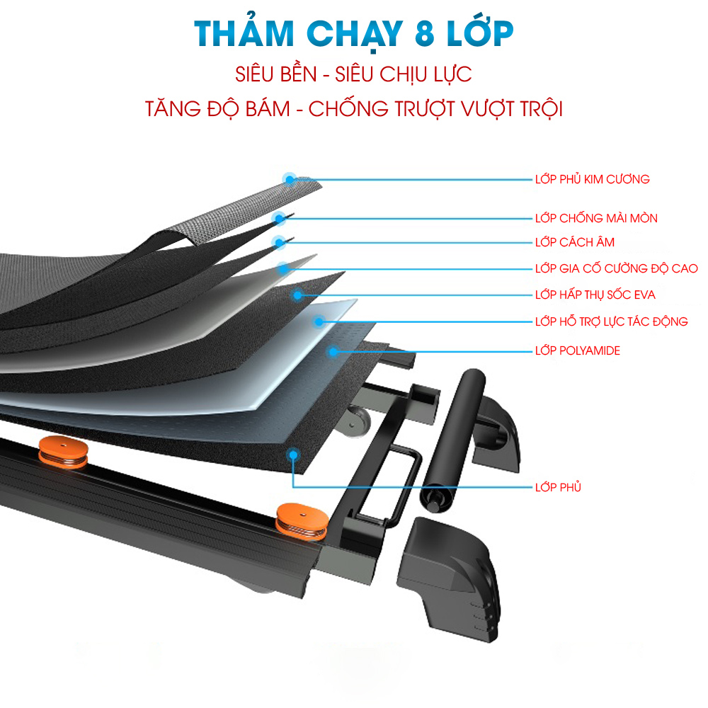 Máy chạy bộ gia đình bán chạy đa năng JP-336