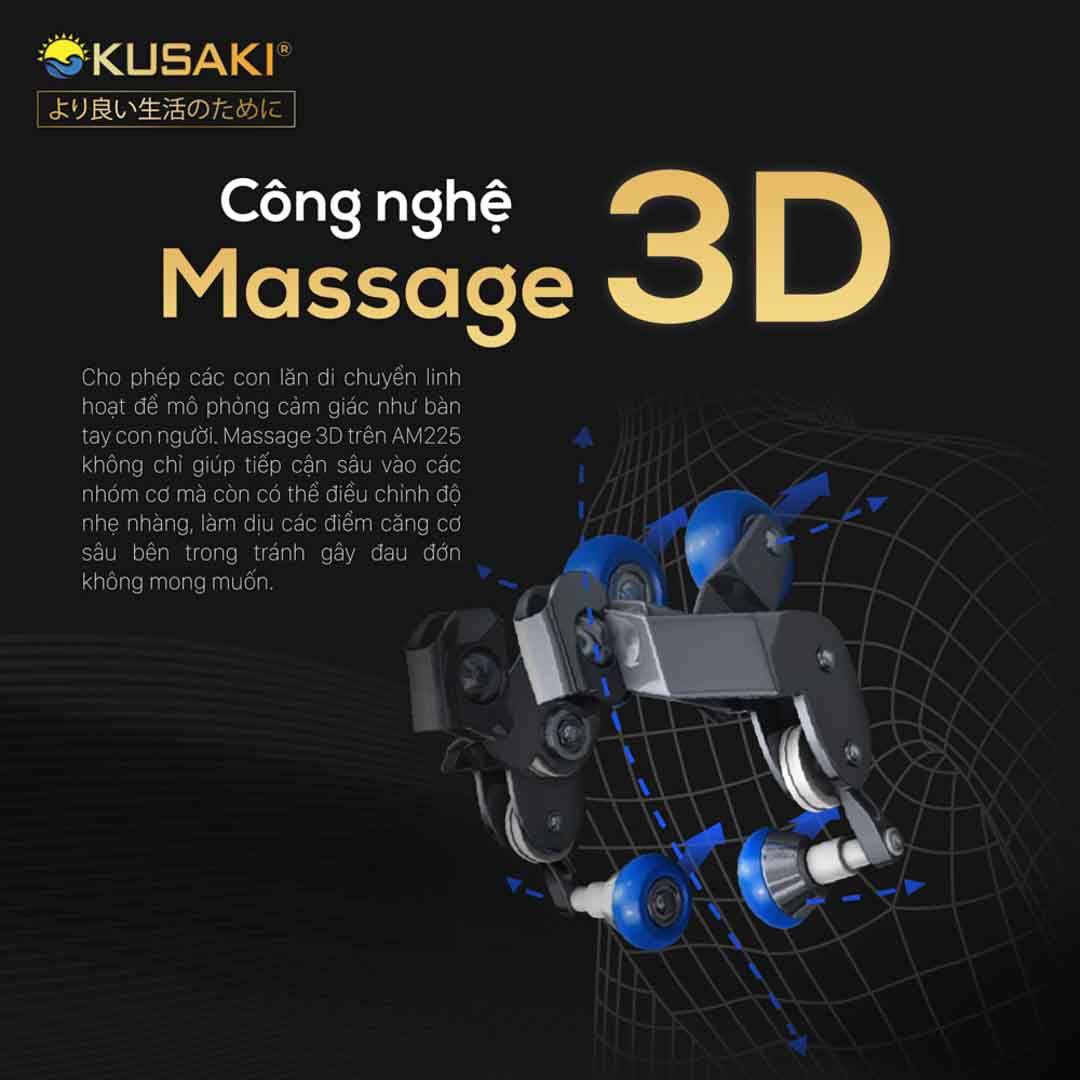 Công nghệ massage 3D