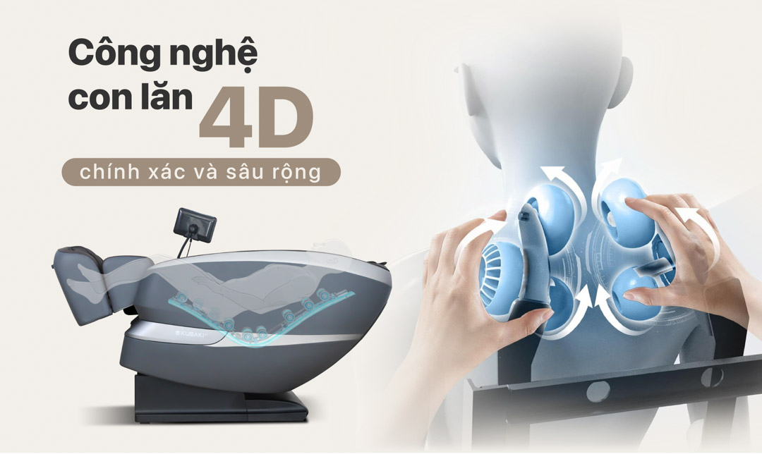 Công nghệ con lăn trị liệu 4D của ghế massage okusaki am229 deepcare