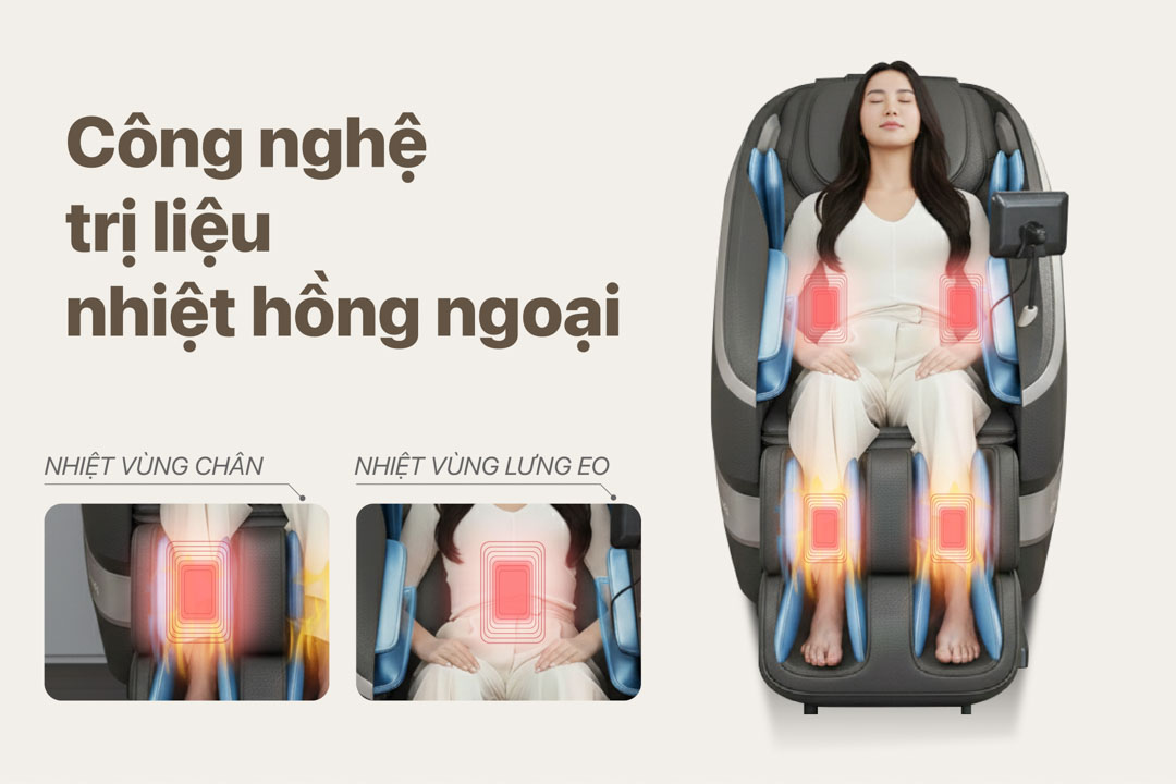 Công nghệ trị liệu nhiệt hồng ngoại của ghế massage okusaki am229 deepcare