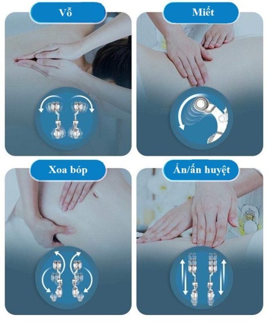 Sự khác nhau của ghế massage con lăn 2D, 3D, 4D và 6D là gì